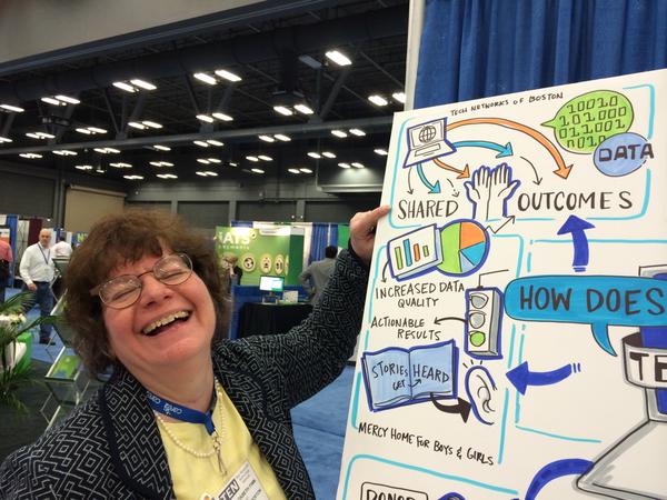 Deborah is delighted by the artist's rendition of a concept of Tech Networks of Boston's. The photo was taken at the Netsuite.Org booth, at the 2015 Nonprofit Technology Conference .